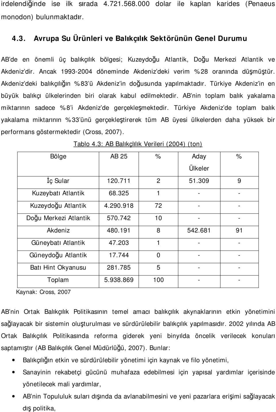 Ancak 1993-2004 döneminde Akdeniz deki verim %28 oranında düşmüştür. Akdeniz deki balıkçılığın %83 ü Akdeniz in doğusunda yapılmaktadır.