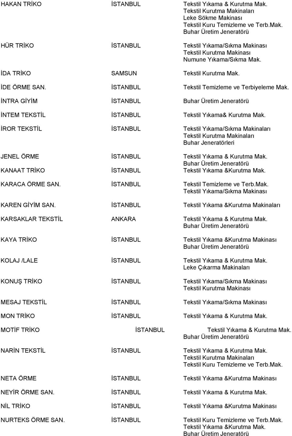 İROR TEKSTİL İSTANBUL Tekstil Yıkama/Sıkma Makinaları Buhar Jeneratörleri JENEL ÖRME İSTANBUL Tekstil Yıkama & Kurutma Mak. KANAAT TRİKO İSTANBUL Tekstil Yıkama &Kurutma Mak. KARACA ÖRME SAN.