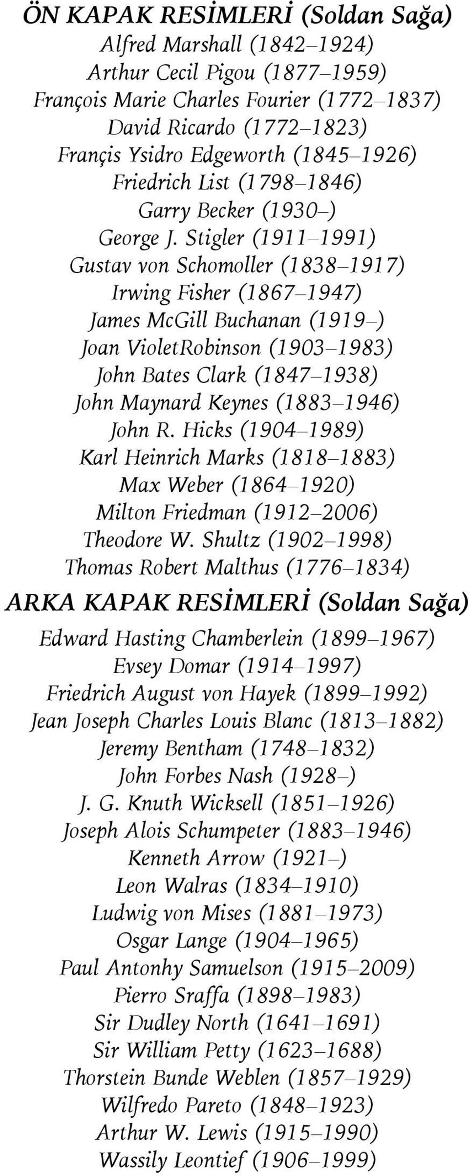 Stigler (1911 1991) Gustav von Schomoller (1838 1917) Irwing Fisher (1867 1947) James McGill Buchanan (1919 ) Joan VioletRobinson (1903 1983) John Bates Clark (1847 1938) John Maynard Keynes (1883