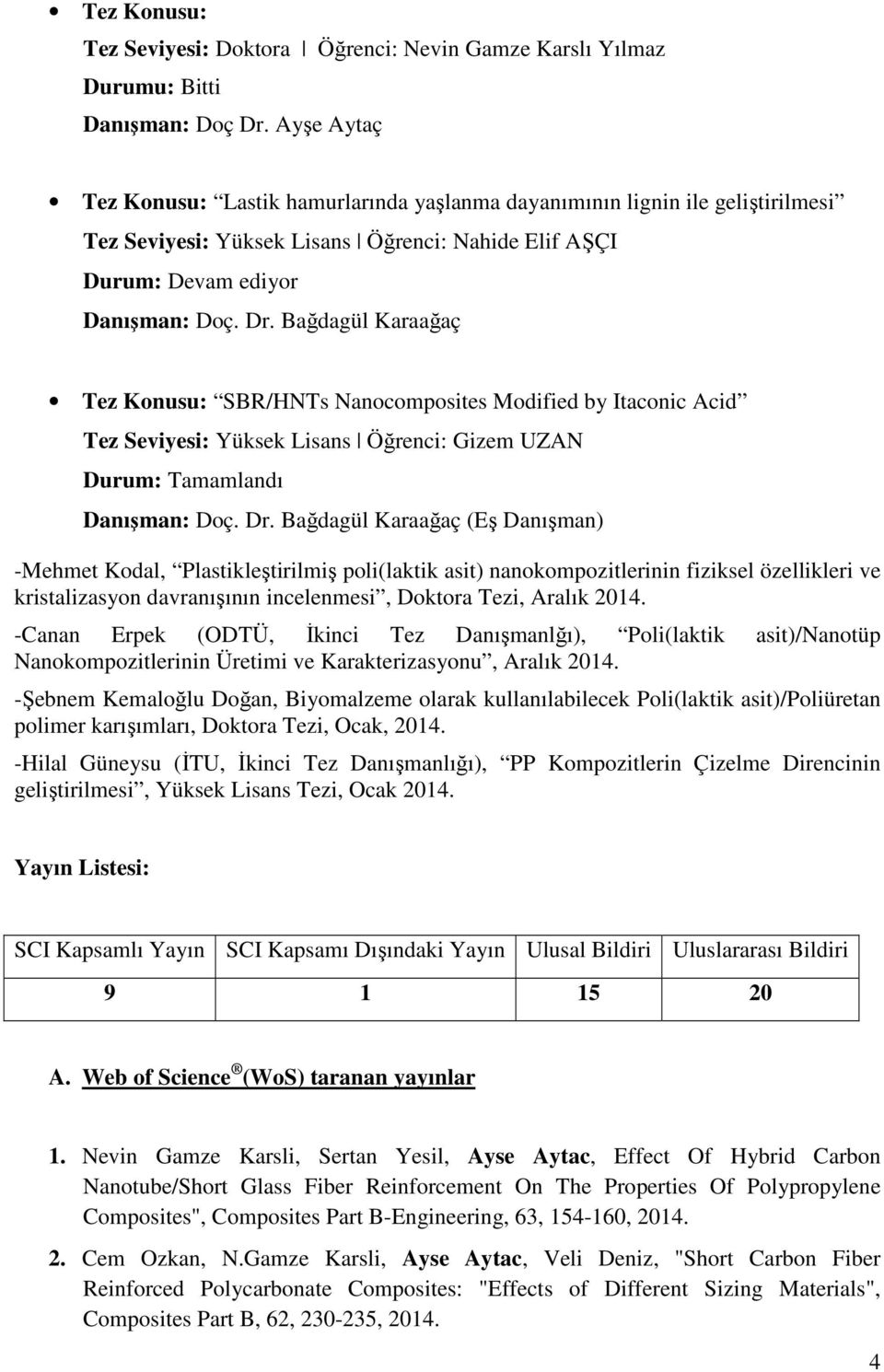 Bağdagül Karaağaç Tez Konusu: SBR/HNTs Nanocomposites Modified by Itaconic Acid Tez Seviyesi: Yüksek Lisans Öğrenci: Gizem UZAN Durum: Tamamlandı Danışman: Doç. Dr.