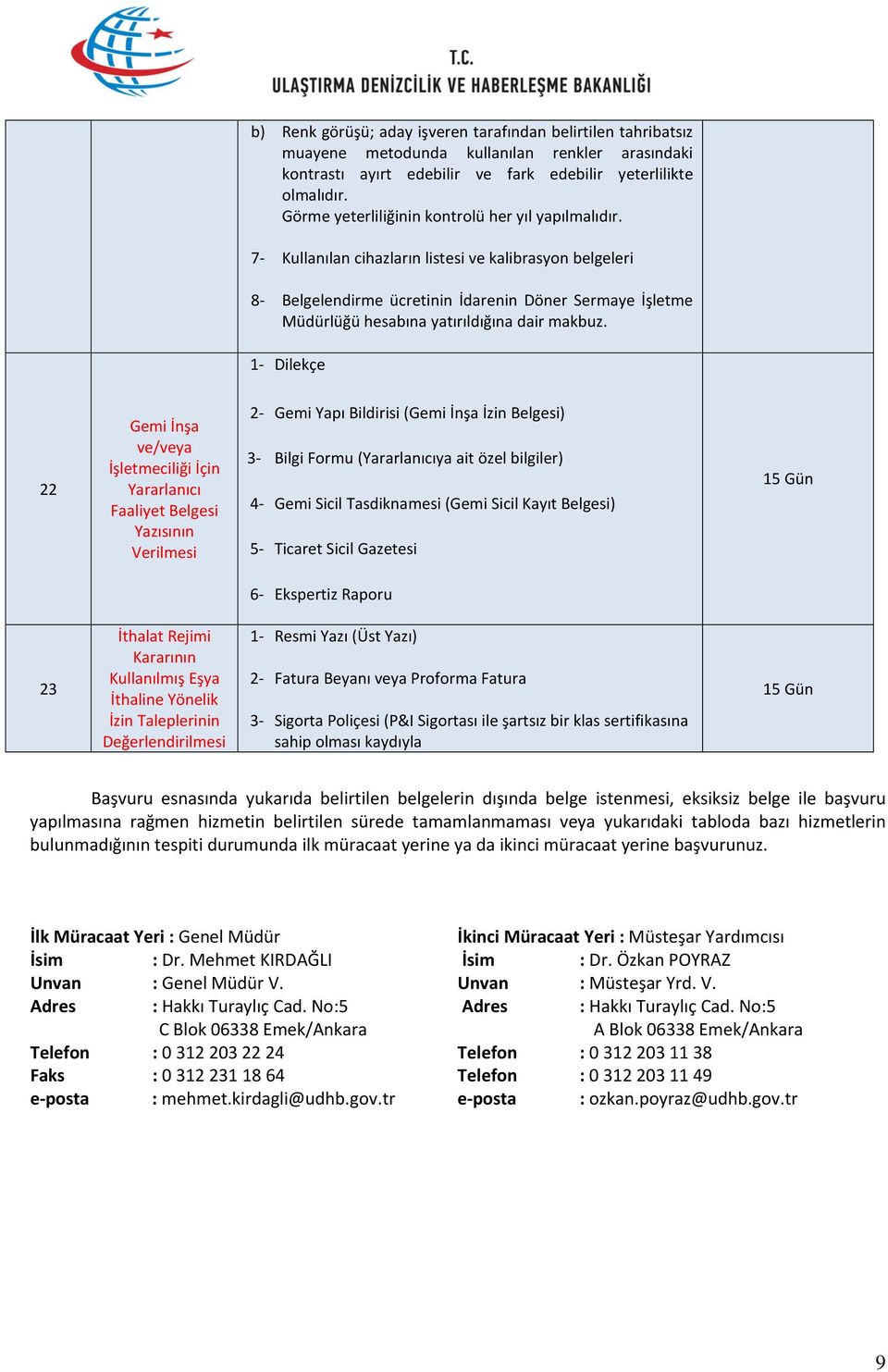 7- Kullanılan cihazların listesi ve kalibrasyon belgeleri 8- Belgelendirme ücretinin İdarenin Döner Sermaye İşletme Müdürlüğü hesabına yatırıldığına dair makbuz.