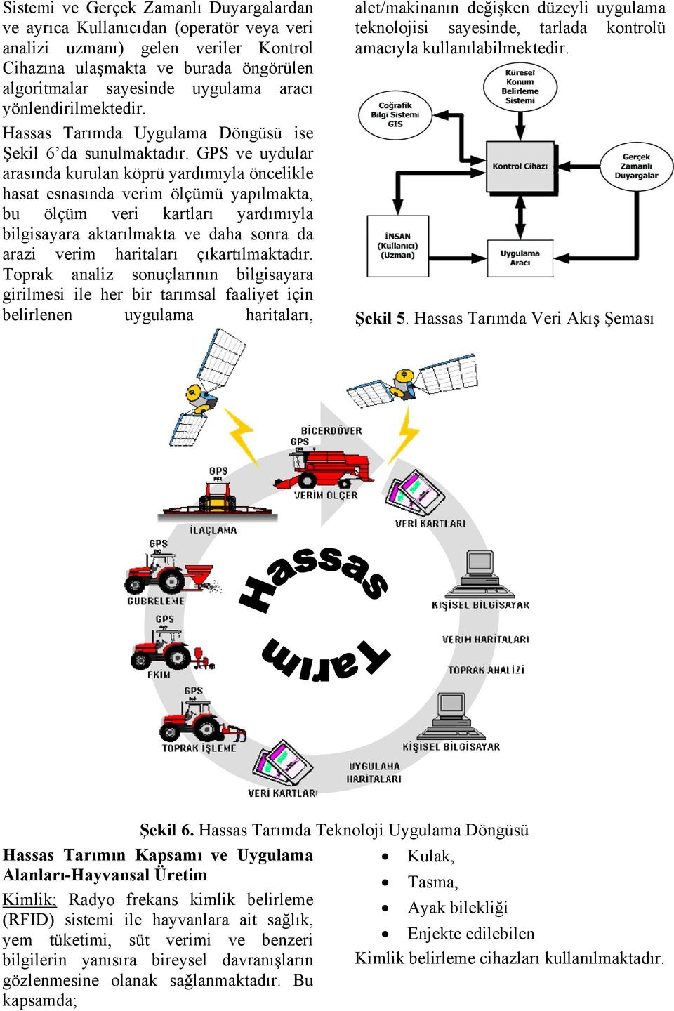 GPS ve uydular arasında kurulan köprü yardımıyla öncelikle hasat esnasında verim ölçümü yapılmakta, bu ölçüm veri kartları yardımıyla bilgisayara aktarılmakta ve daha sonra da arazi verim haritaları