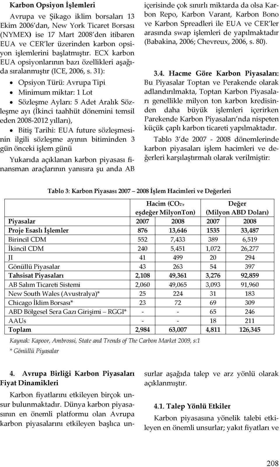 31): Opsiyon Türü: Avrupa Tipi Minimum miktar: 1 Lot Sözleşme Ayları: 5 Adet Aralık Sözleşme ayı (İkinci taahhüt dönemini temsil eden 2008-2012 yılları), Bitiş Tarihi: EUA future sözleşmesinin ilgili