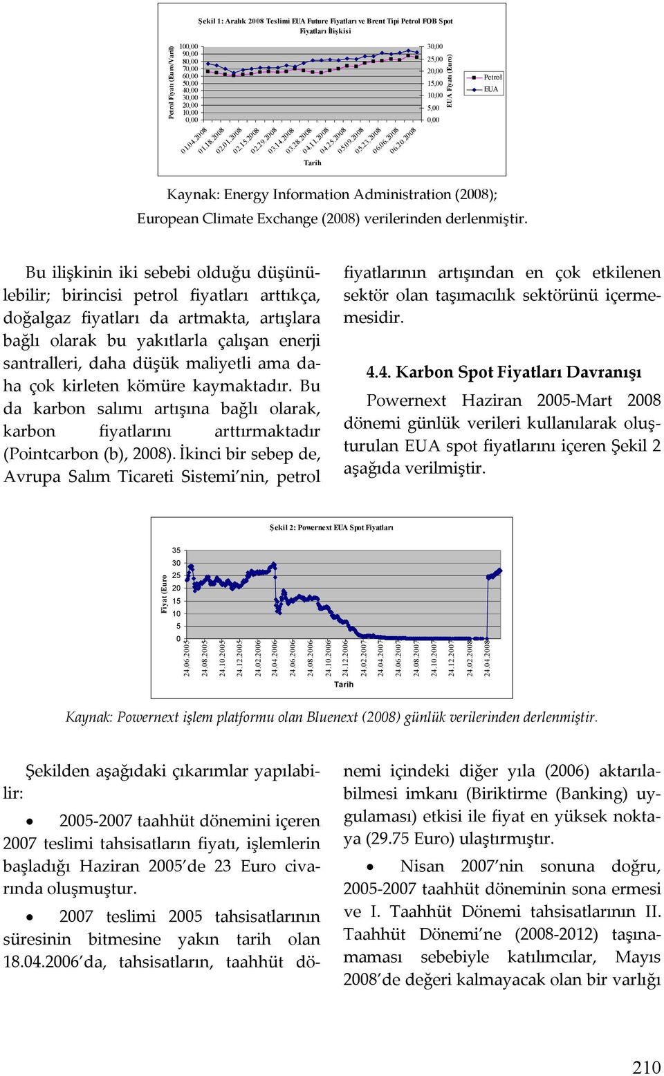 30,00 25,00 20,00 15,00 10,00 5,00 0,00 EUA Fiyatı (Euro) Petrol EUA Bu ilişkinin iki sebebi olduğu düşünülebilir; birincisi petrol fiyatları arttıkça, doğalgaz fiyatları da artmakta, artışlara bağlı