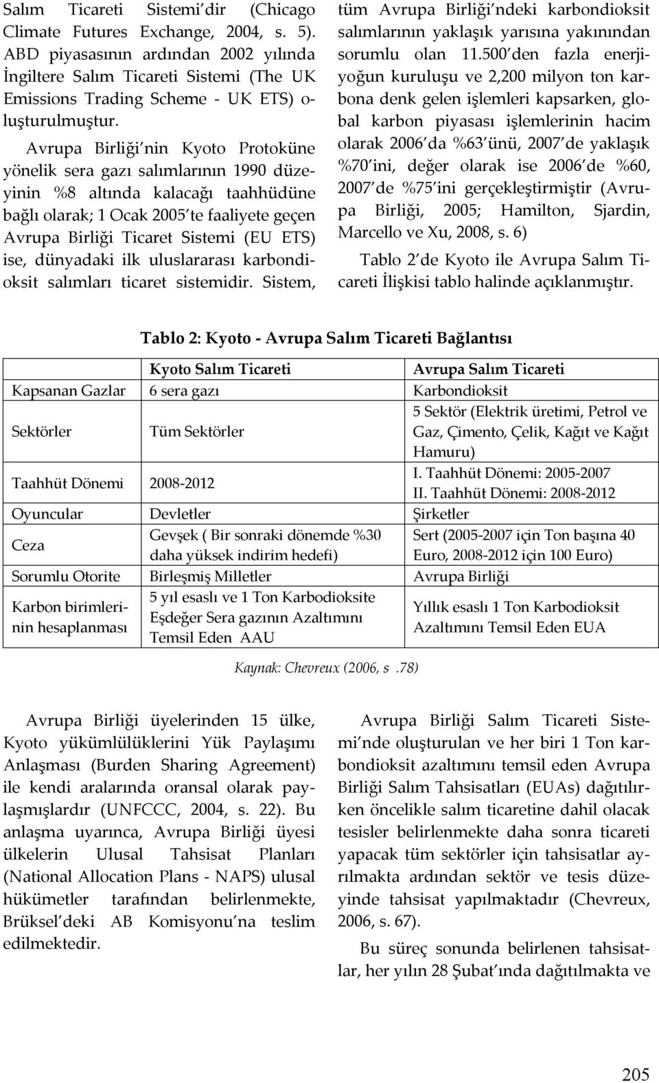 Avrupa Birliği nin Kyoto Protoküne yönelik sera gazı salımlarının 1990 düzeyinin %8 altında kalacağı taahhüdüne bağlı olarak; 1 Ocak 2005 te faaliyete geçen Avrupa Birliği Ticaret Sistemi (EU ETS)