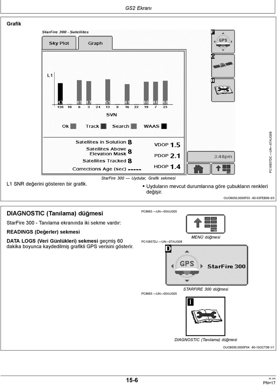 OUO6050,0000F03 80 03FEB09 3/3 DIAGNOSTIC (Tanılama) düğmesi StarFire 300 Tanılama ekranında iki sekme vardır: READINGS (Değerler) sekmesi DATA