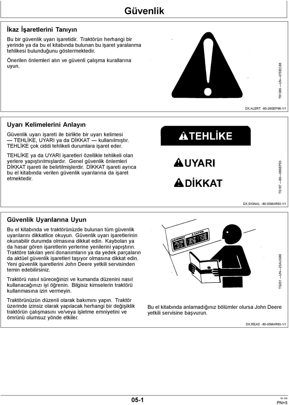 T81389 UN 07DEC88 DX,ALERT 80 29SEP98 1/1 Uyarı Kelimelerini Anlayın Güvenlik uyarı işareti ile birlikte bir uyarı kelimesi TEHLİKE, UYARI ya da DİKKAT kullanılmıştır.