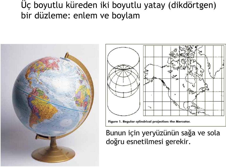 alanlara sahip kareleri nasıl üretebiliriz?