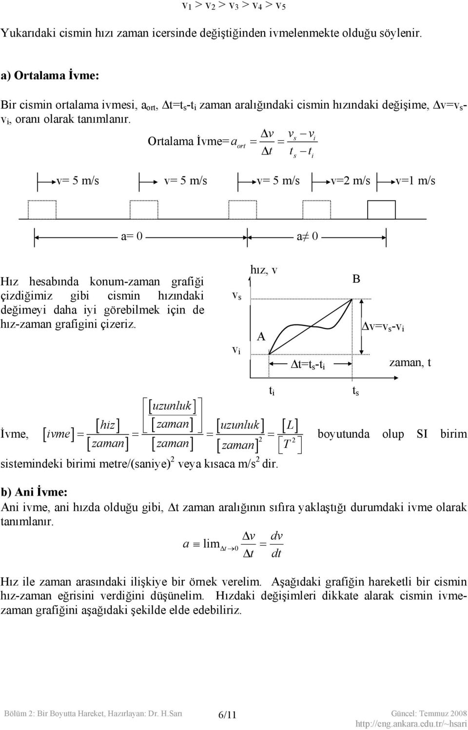 Δv v v Oralama İvme aor Δ v 5 m/ v 5 m/ v 5 m/ v m/ v1 m/ a 0 a 0 Hız heabında konum-zaman grafğ çzdğmz gb cmn hızındak değmey daha y göreblmek çn de hız-zaman grafgn çzerz.