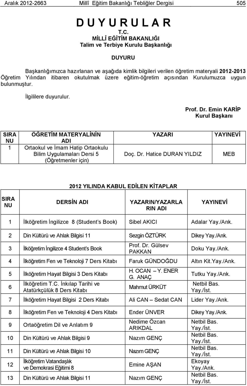 eğitim-öğretim açısından Kurulumuzca uygun bulunmuştur. İlgililere duyurulur.