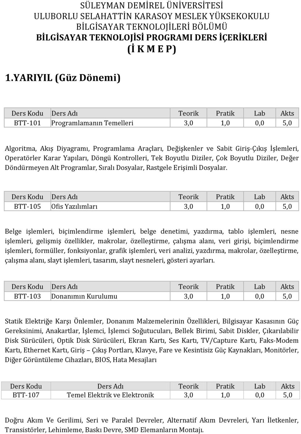 Kontrolleri, Tek Boyutlu Diziler, Çok Boyutlu Diziler, Değer Döndürmeyen Alt Programlar, Sıralı Dosyalar, Rastgele Erişimli Dosyalar.