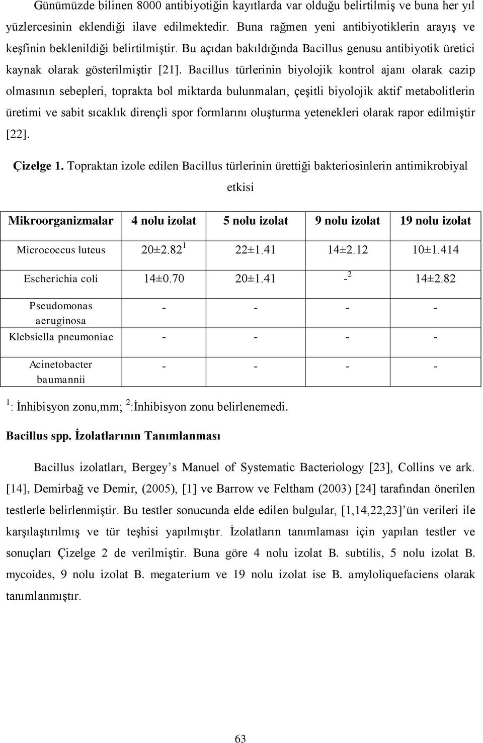 Bacillus türlerinin biyolojik kontrol ajanı olarak cazip olmasının sebepleri, toprakta bol miktarda bulunmaları, çeşitli biyolojik aktif metabolitlerin üretimi ve sabit sıcaklık dirençli spor