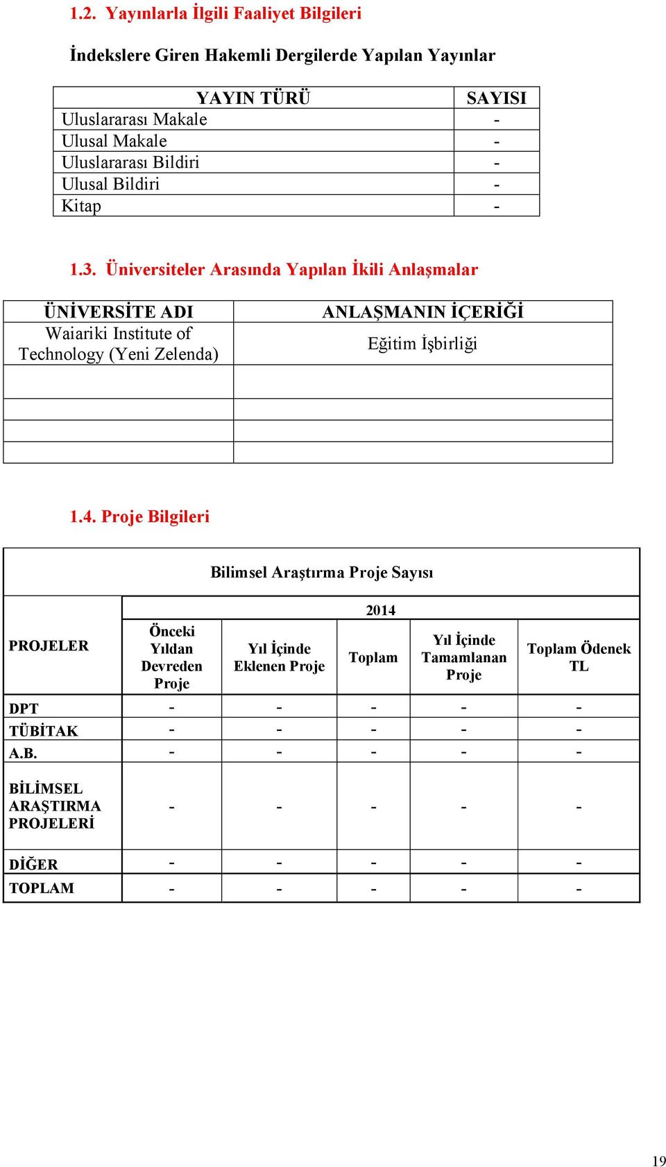 Üniversiteler Arasında Yapılan İkili Anlaşmalar ÜNİVERSİTE ADI Waiariki Institute of Technology (Yeni Zelenda) ANLAŞMANIN İÇERİĞİ Eğitim İşbirliği 1.4.