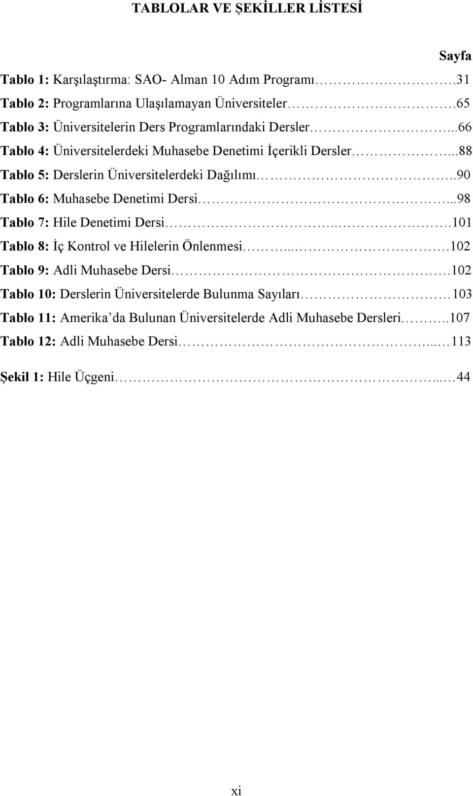 ..88 Tablo 5: Derslerin Üniversitelerdeki Dağılımı..90 Tablo 6: Muhasebe Denetimi Dersi...98 Tablo 7: Hile Denetimi Dersi.
