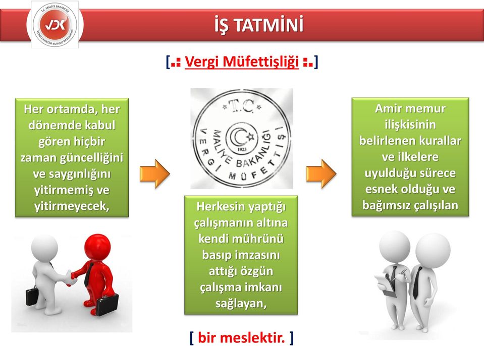 ve yitirmeyecek, Herkesin yaptığı çalışmanın altına kendi mührünü basıp imzasını attığı