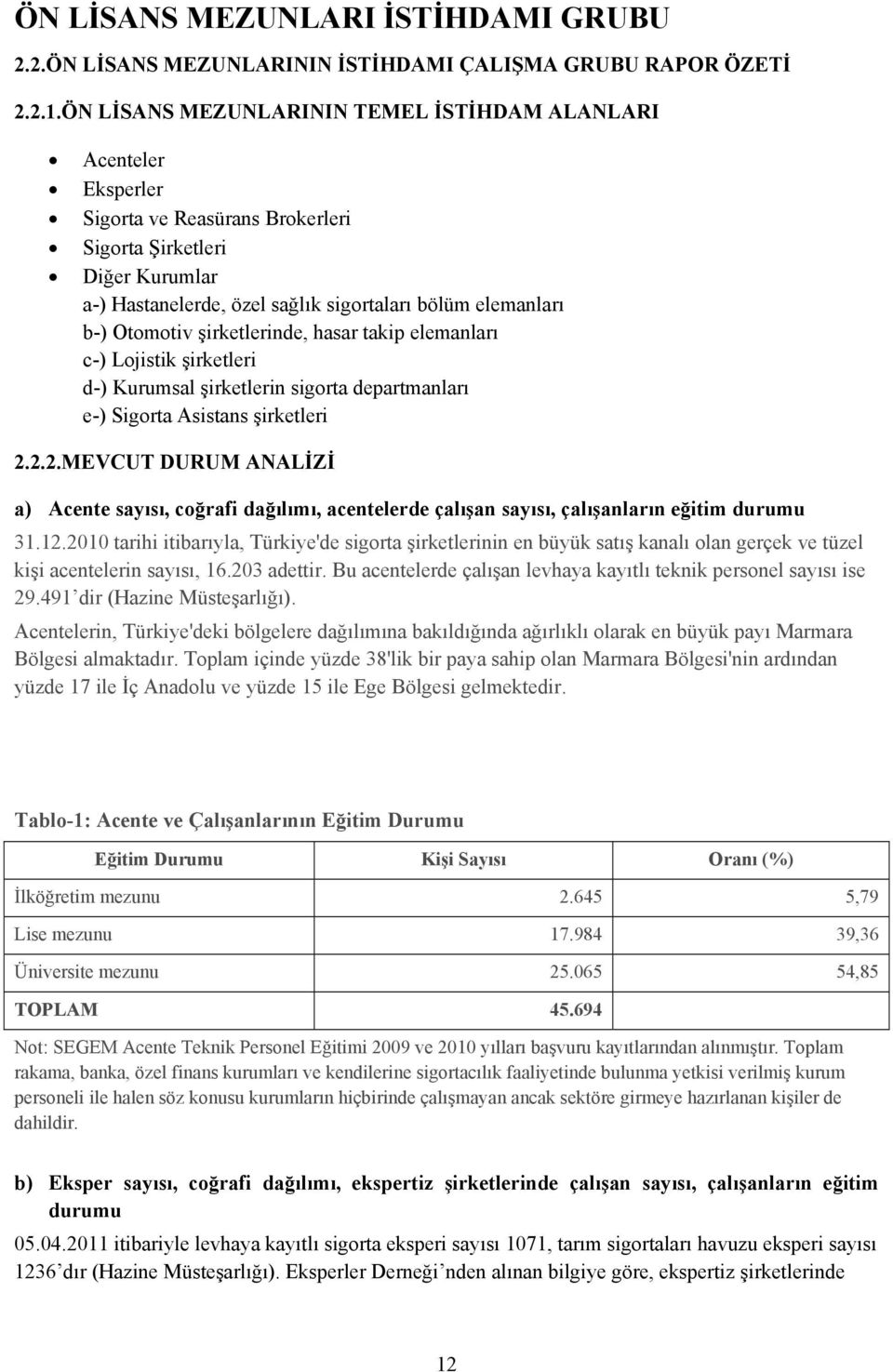 Otomotiv şirketlerinde, hasar takip elemanları c-) Lojistik şirketleri d-) Kurumsal şirketlerin sigorta departmanları e-) Sigorta Asistans şirketleri 2.