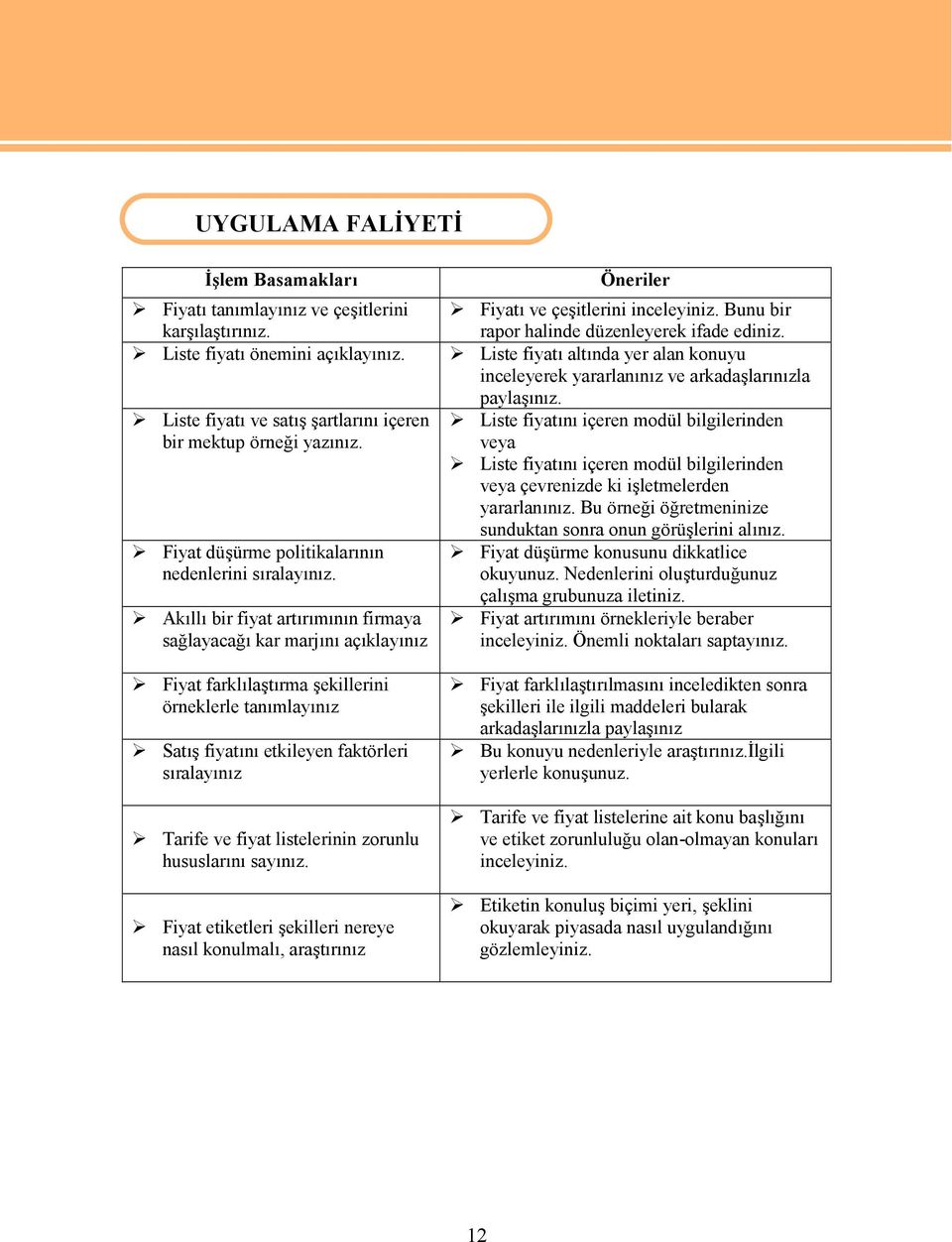 Fiyat düşürme politikalarının nedenlerini sıralayınız.