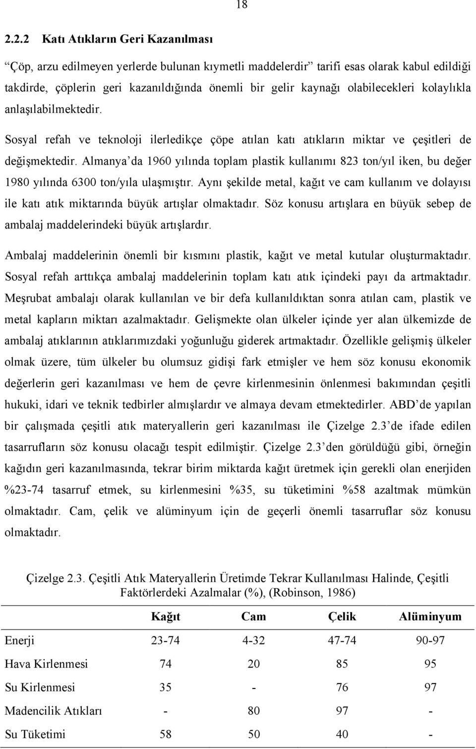 Almanya da 1960 yılında toplam plastik kullanımı 823 ton/yıl iken, bu değer 1980 yılında 6300 ton/yıla ulaşmıştır.