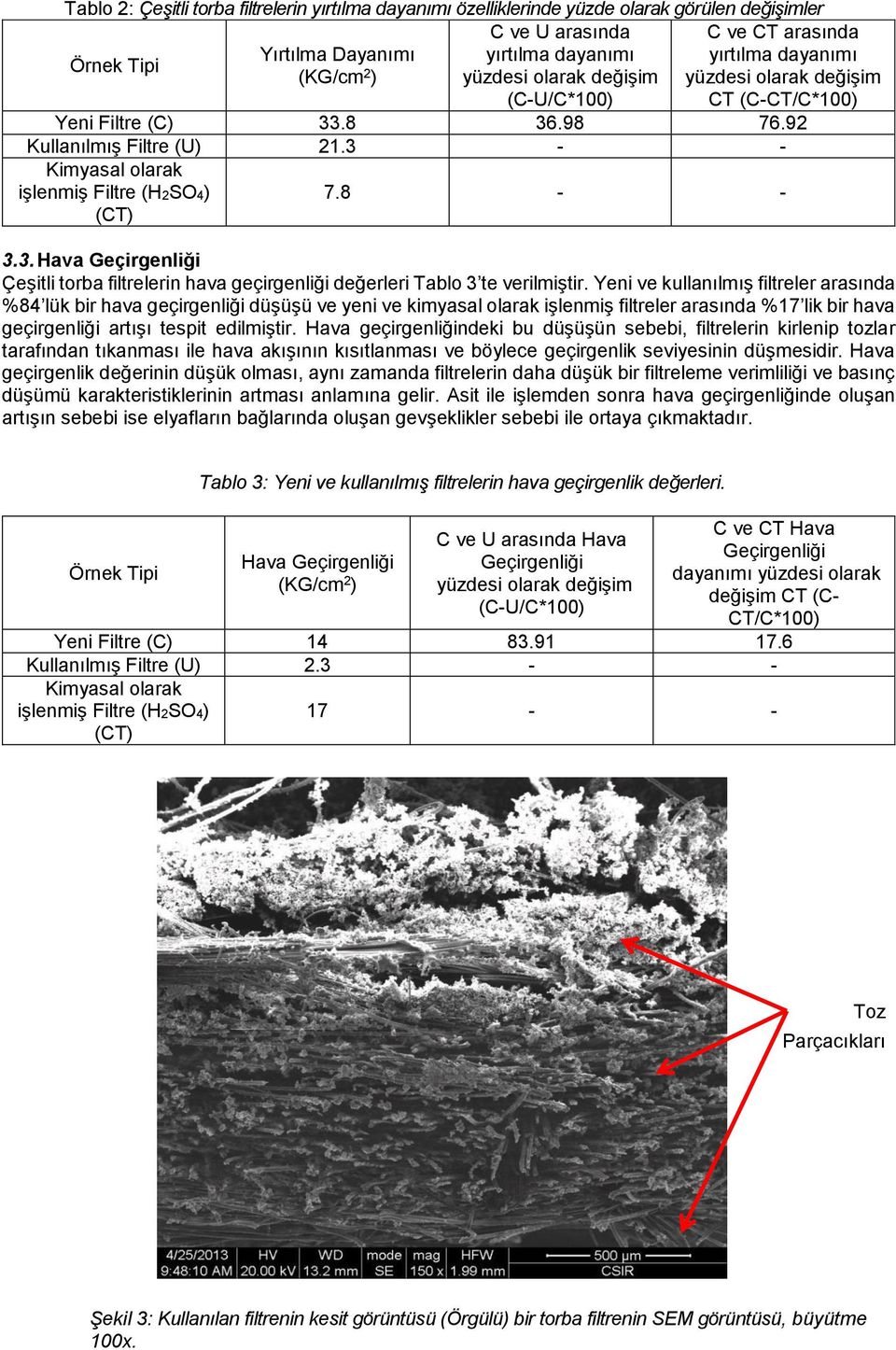 8 - - 3.3. Hava Geçirgenliği Çeşitli torba filtrelerin hava geçirgenliği değerleri Tablo 3 te verilmiştir.