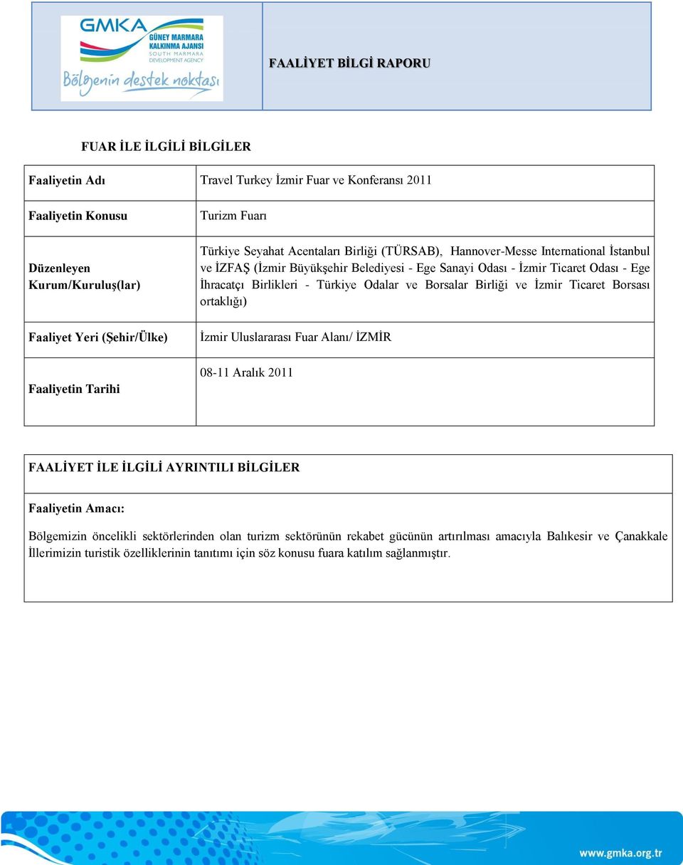 Birlikleri - Türkiye Odalar ve Borsalar Birliği ve İzmir Ticaret Borsası ortaklığı) İzmir Uluslararası Fuar Alanı/ İZMİR 08-11 Aralık 2011 FAALİYET İLE İLGİLİ AYRINTILI BİLGİLER Faaliyetin Amacı: