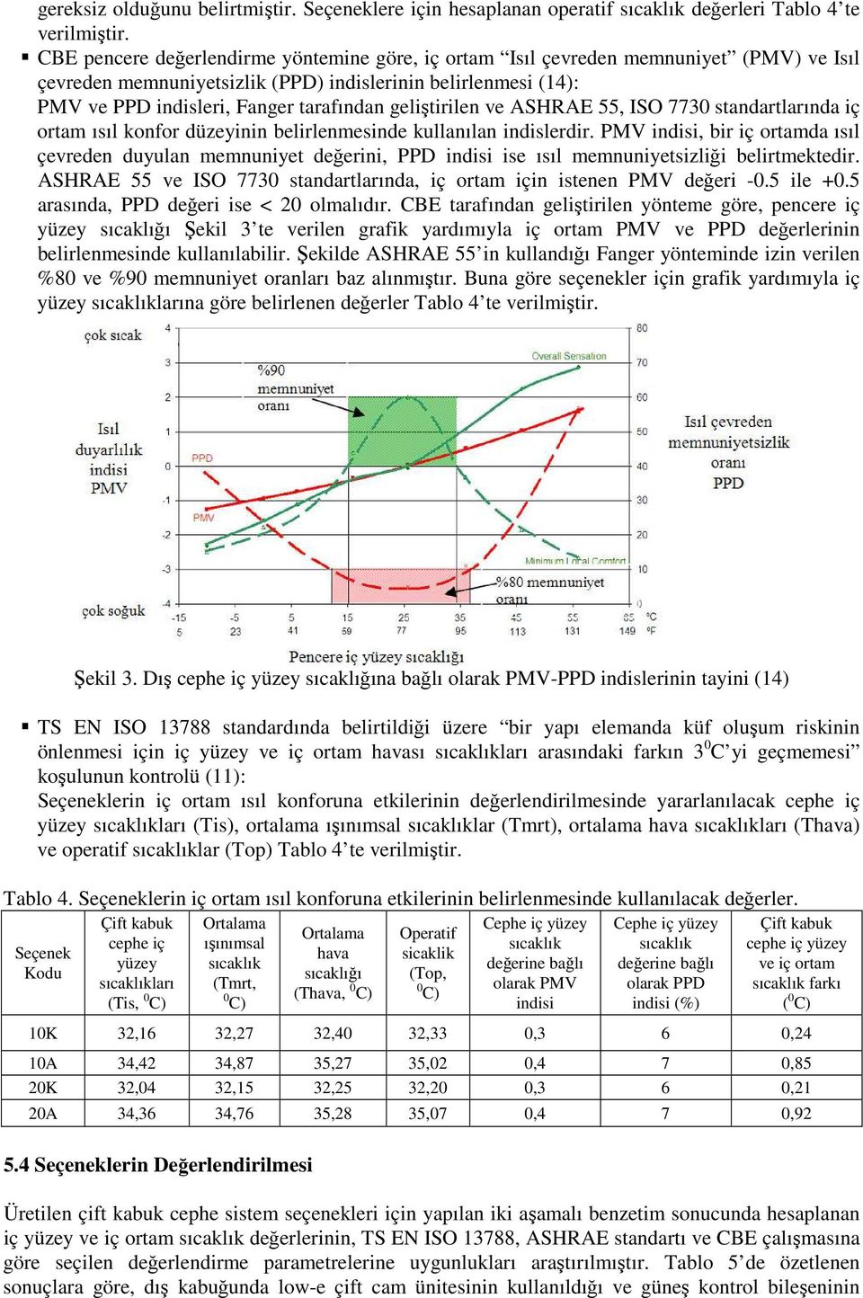 geliştirilen ve ASHRAE 55, ISO 7730 standartlarında iç ortam ısıl konfor düzeyinin belirlenmesinde kullanılan indislerdir.