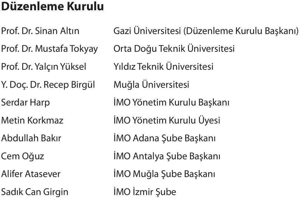 Recep Birgül Muğla Üniversitesi Serdar Harp İMO Yönetim Kurulu Başkanı Metin Korkmaz İMO Yönetim Kurulu Üyesi