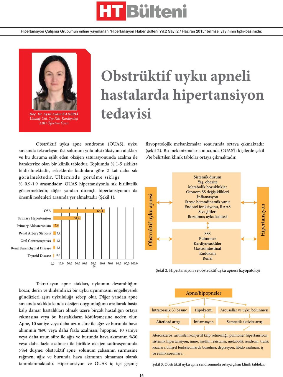 duruma eşlik eden oksijen satürasyonunda azalma ile karakterize olan bir klinik tablodur. Toplumda % 1-5 sıklıkta bildirilmektedir, erkeklerde kadınlara göre 2 kat daha sık görülmektedir.