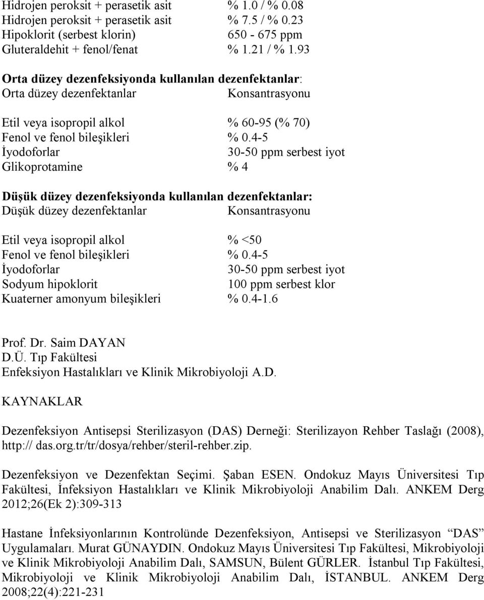 4-5 İyodoforlar 30-50 ppm serbest iyot Glikoprotamine % 4 Düşük düzey dezenfeksiyonda kullanılan dezenfektanlar: Düşük düzey dezenfektanlar Konsantrasyonu Etil veya isopropil alkol % <50 Fenol ve