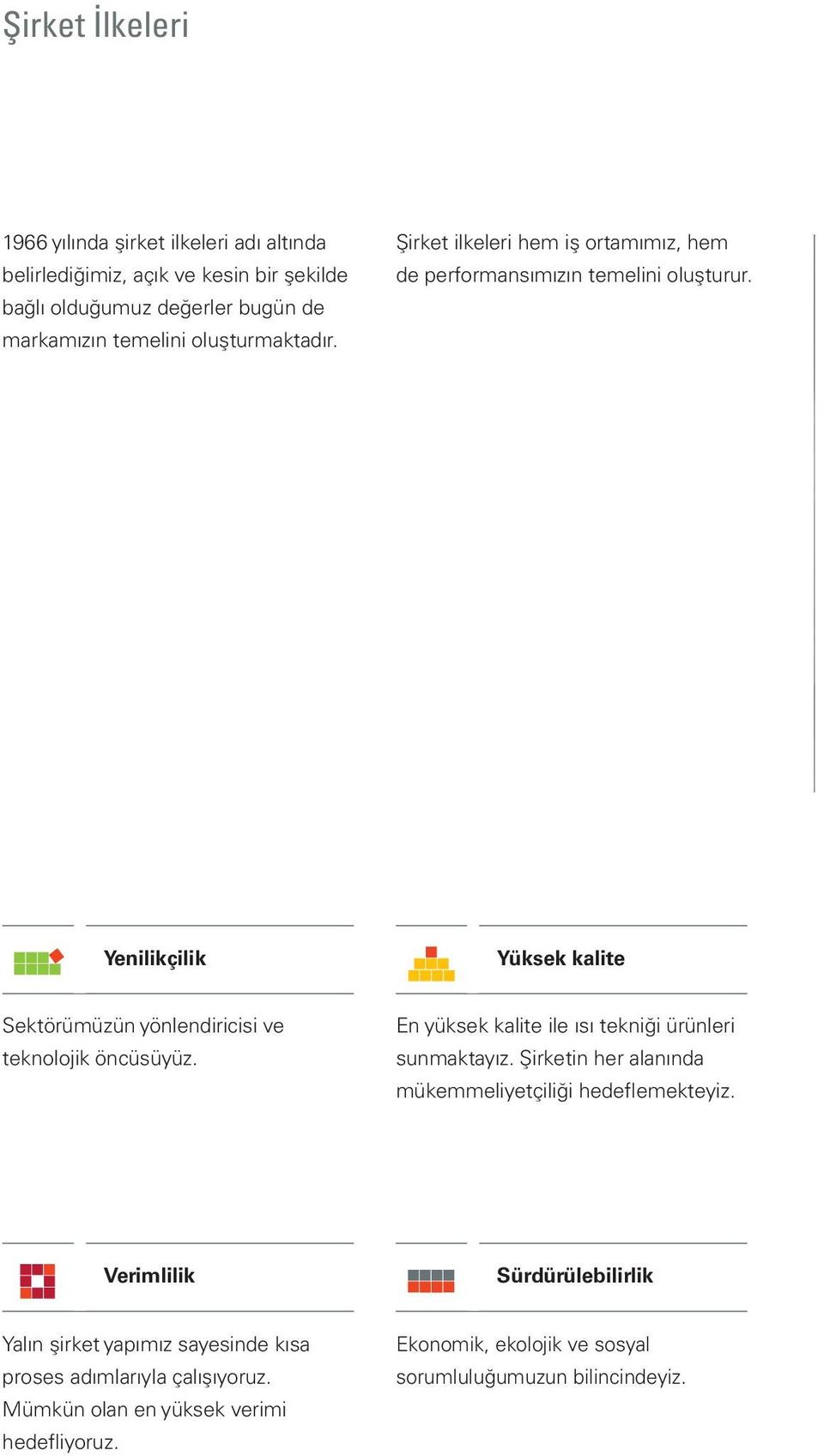 Yenilikçilik Yüksek kalite Sektörümüzün yönlendiricisi ve teknolojik öncüsüyüz. En yüksek kalite ile ısı tekniği ürünleri sunmaktayız.