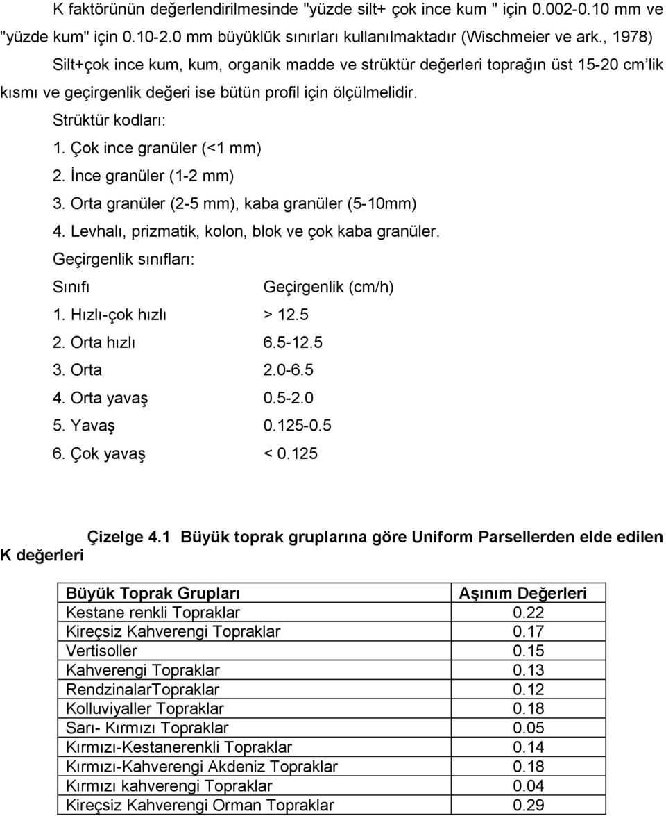 Çok ince granüler (<1 mm) 2. İnce granüler (1-2 mm) 3. Orta granüler (2-5 mm), kaba granüler (5-10mm) 4. Levhalı, prizmatik, kolon, blok ve çok kaba granüler.