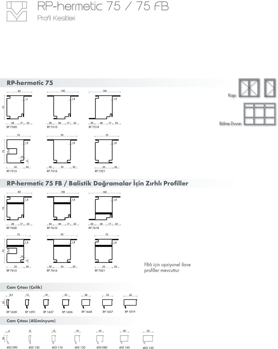 7616 RP 7621 FB6 için opsiyonel ilave profiller mevcuttur Cam Çıtası (Çelik) RP 1638 RP 1591 RP 1637 RP