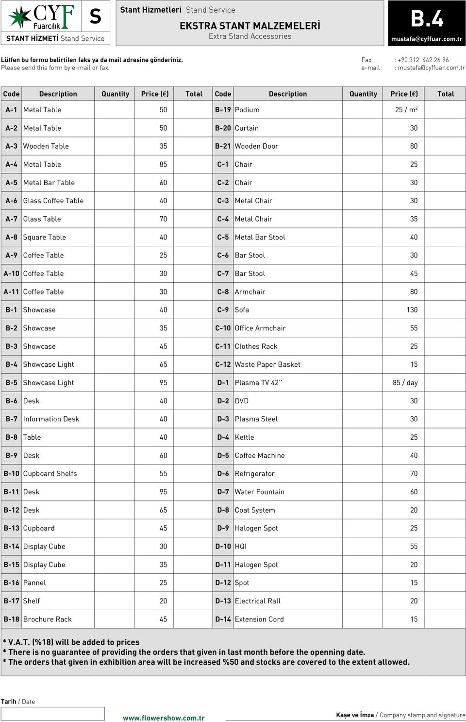 tr Code Description Quantity Price ( ) Total Code Description Quantity Price ( ) Total A-1 Metal Table 50 B-19 Podium 25 / m 2 A-2 Metal Table 50 B-20 Curtain 30 A-3 Wooden Table 35 B-21 Wooden Door