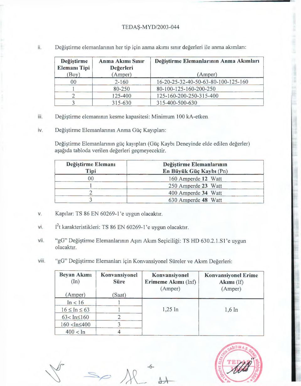 ka-etken. Değiştirme Elem anlarının A nm a Güç Kayıpları: Değiştirme Elemanlarının güç kayıpları (Güç Kaybı Deneyinde elde edilen değerler) aşağıda tabloda verilen değerleri geçmeyecektir.