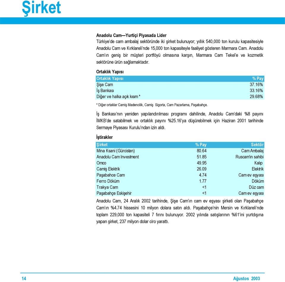 16% İş Bankası 33.16% Diğer ve halka açık kısım * 29.68% * Diğer ortaklar Camiş Madencilik, Camiş Sigorta, Cam Pazarlama, Paşabahçe.