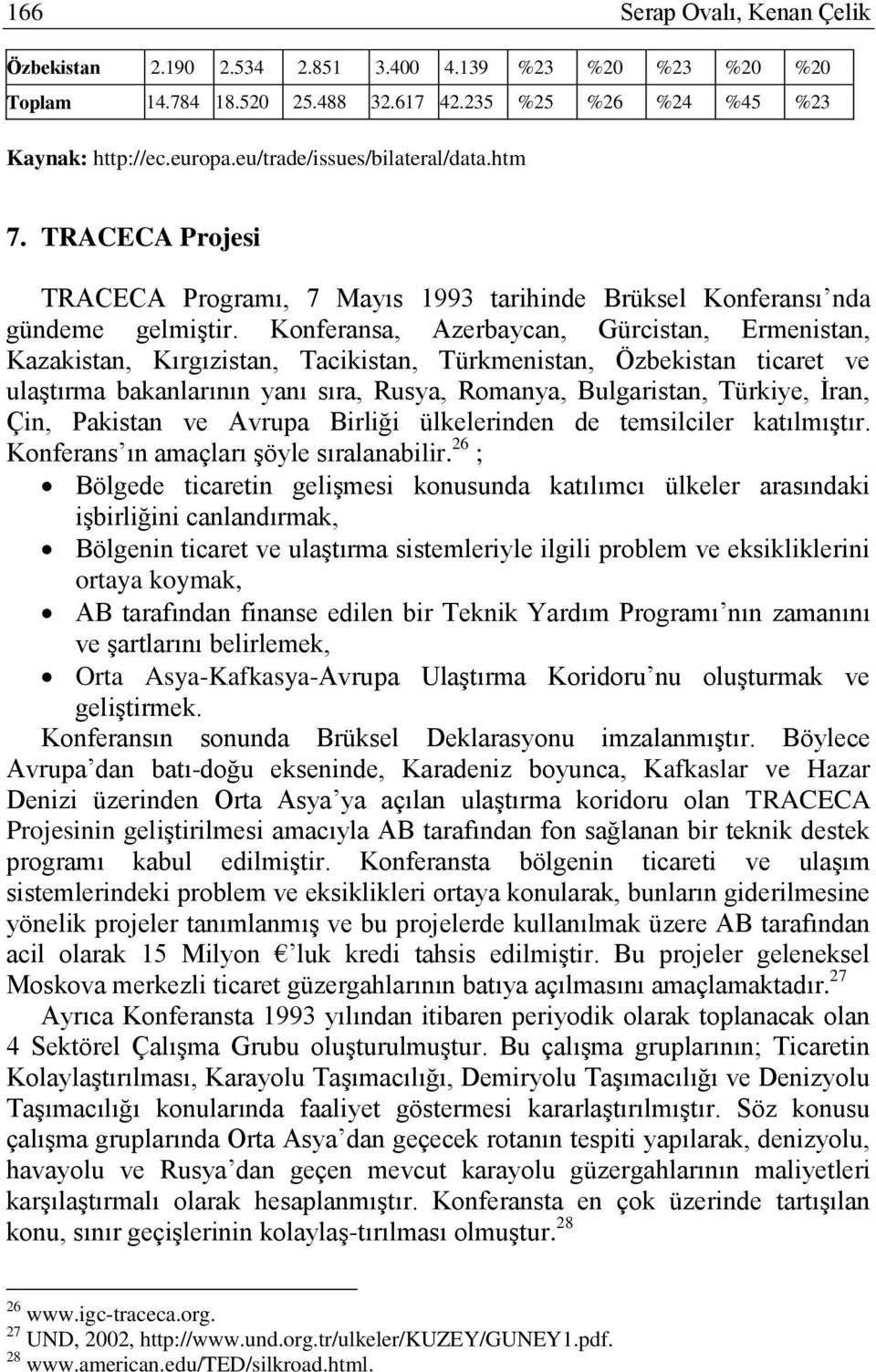 Konferansa, Azerbaycan, Gürcistan, Ermenistan, Kazakistan, Kırgızistan, Tacikistan, Türkmenistan, Özbekistan ticaret ve ulaģtırma bakanlarının yanı sıra, Rusya, Romanya, Bulgaristan, Türkiye, Ġran,