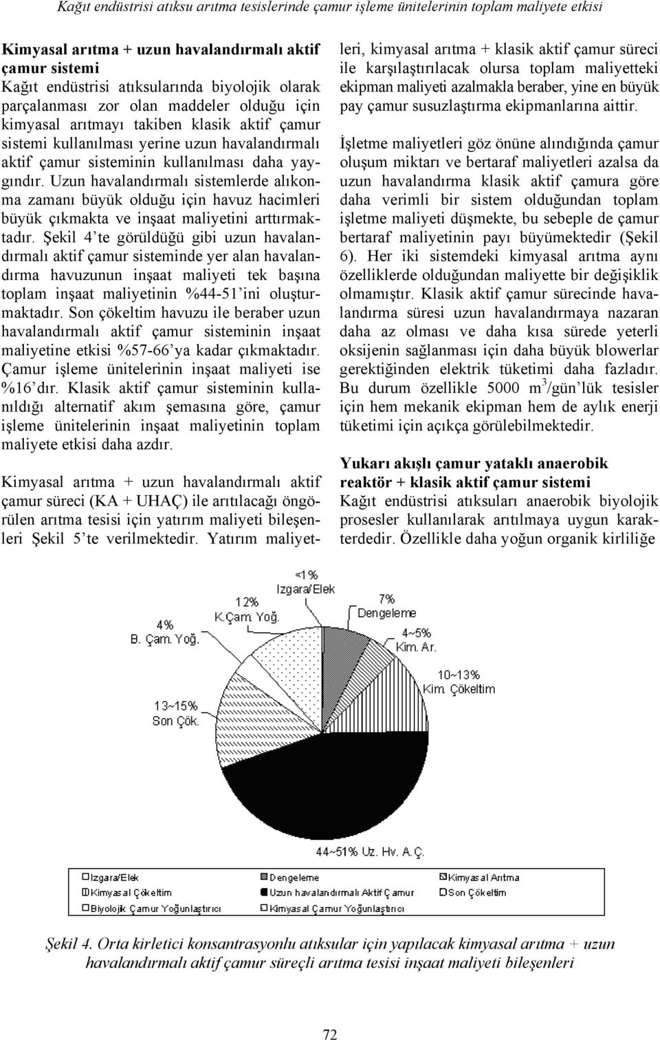 Uzun havalandırmalı sistemlerde alıkonma zamanı büyük olduğu için havuz hacimleri büyük çıkmakta ve inşaat maliyetini arttırmaktadır.