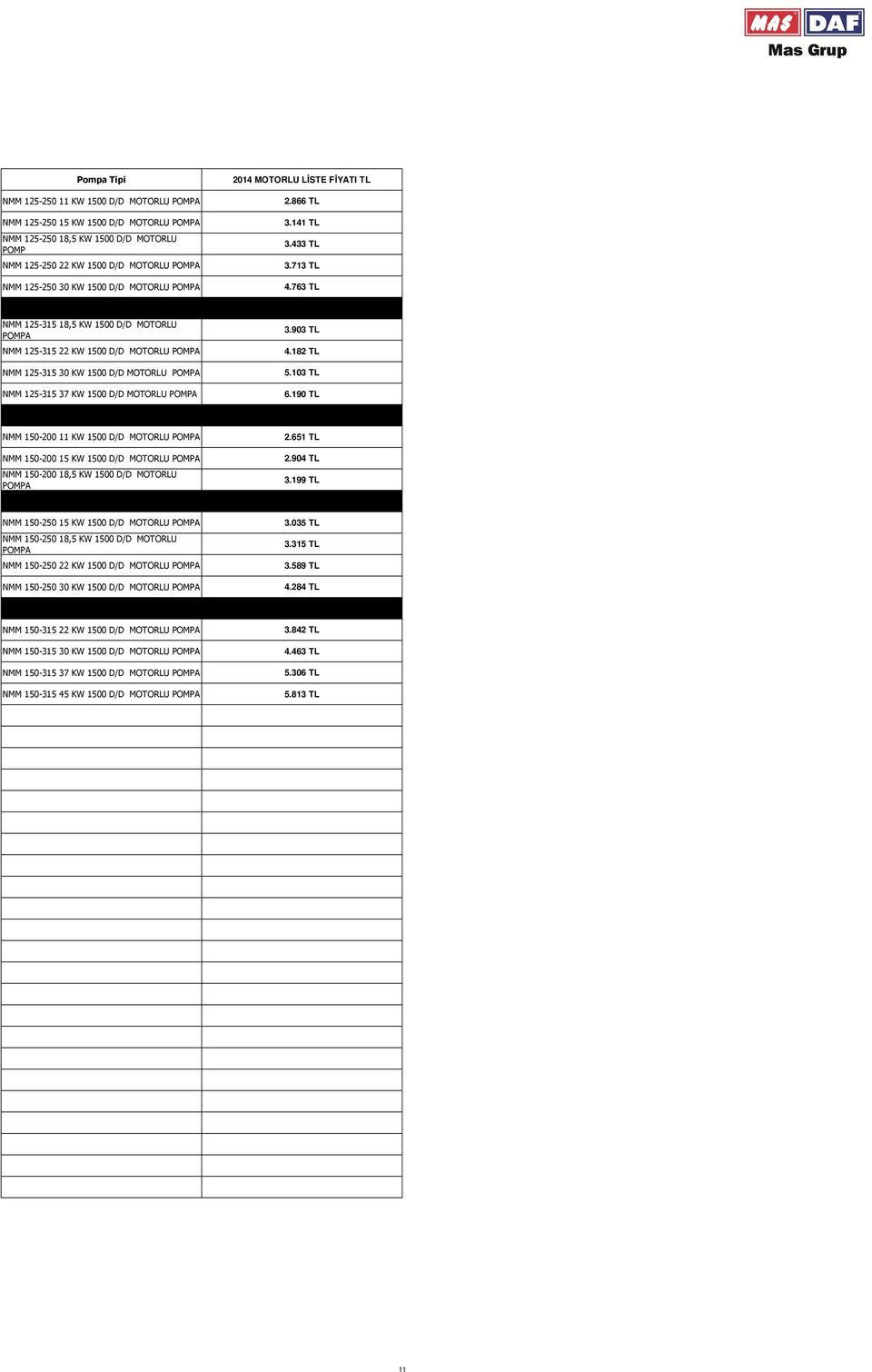 763 TL NMM 125-315 18,5 KW 1500 D/D MOTORLU NMM 125-315 22 KW 1500 D/D MOTORLU NMM 125-315 30 KW 1500 D/D MOTORLU NMM 125-315 37 KW 1500 D/D MOTORLU 3.903 TL 4.182 TL 5.103 TL 6.