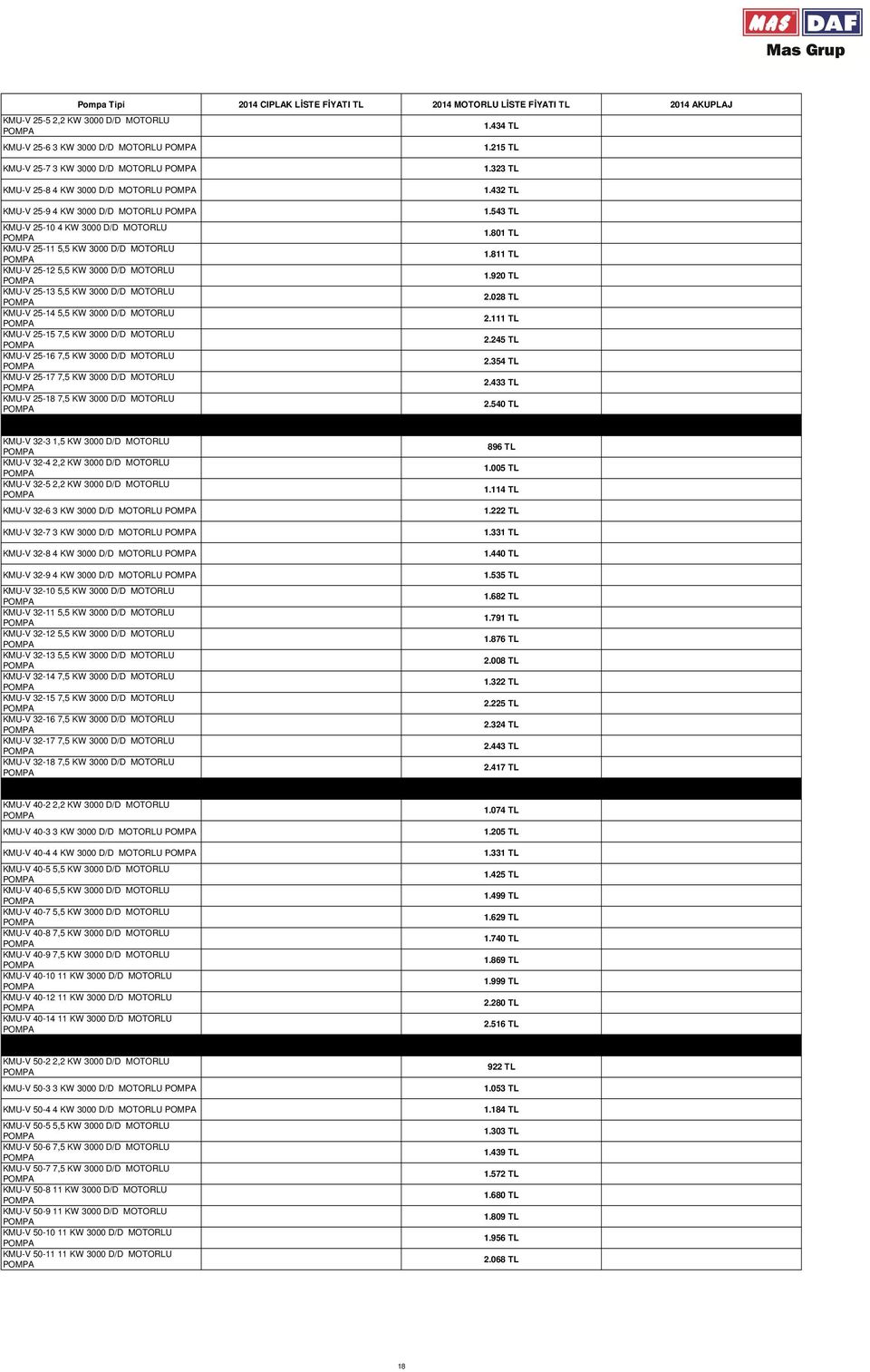 D/D MOTORLU KMU-V 25-13 5,5 KW 3000 D/D MOTORLU KMU-V 25-14 5,5 KW 3000 D/D MOTORLU KMU-V 25-15 7,5 KW 3000 D/D MOTORLU KMU-V 25-16 7,5 KW 3000 D/D MOTORLU KMU-V 25-17 7,5 KW 3000 D/D MOTORLU KMU-V