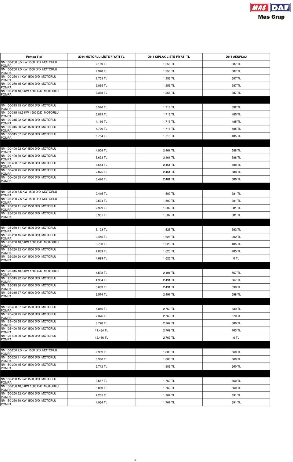 256 TL 387 TL NM 100-315 15 KW 1500 D/D MOTORLU NM 100-315 18,5 KW 1500 D/D MOTORLU NM 100-315 22 KW 1500 D/D MOTORLU NM 100-315 30 KW 1500 D/D MOTORLU NM 100-315 37 KW 1500 D/D MOTORLU 3.546 TL 1.