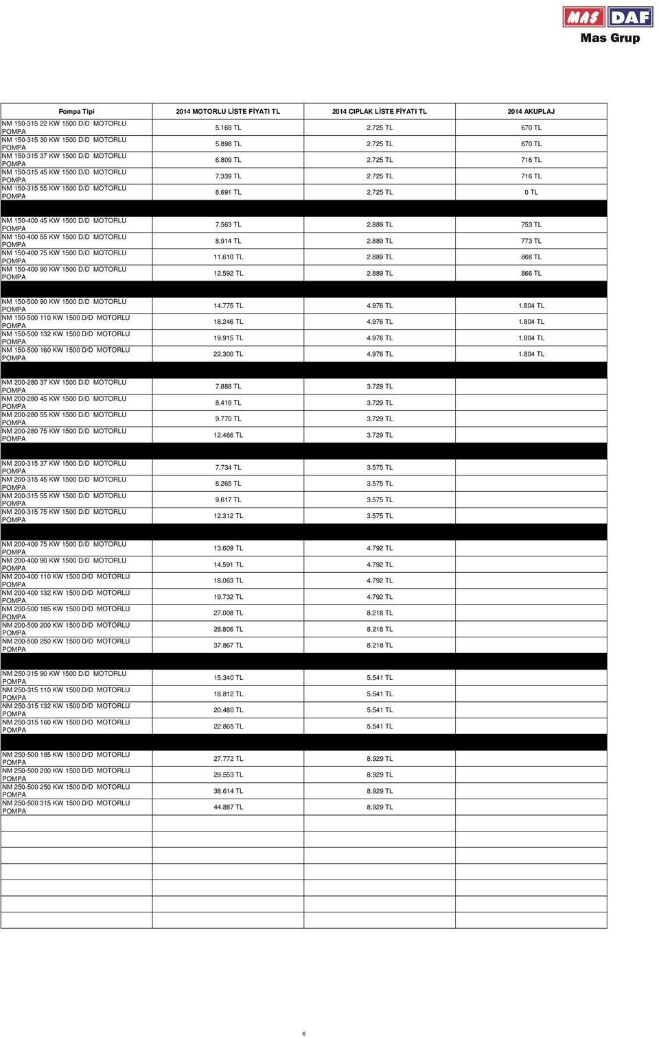 725 TL 0 TL NM 150-400 45 KW 1500 D/D MOTORLU NM 150-400 55 KW 1500 D/D MOTORLU NM 150-400 75 KW 1500 D/D MOTORLU NM 150-400 90 KW 1500 D/D MOTORLU 7.563 TL 2.889 TL 753 TL 8.914 TL 2.