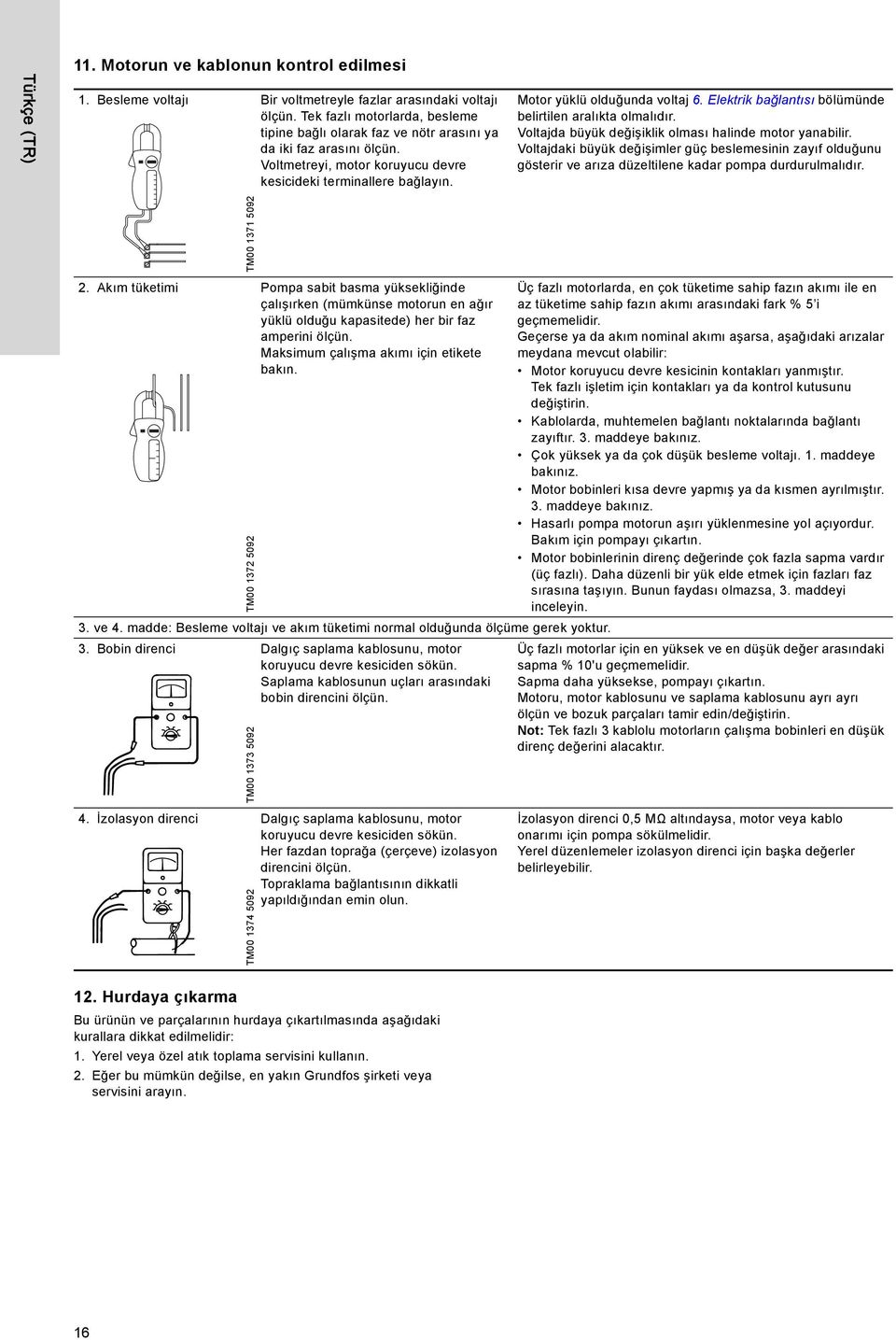 Elektrik bağlantısı bölümünde belirtilen aralıkta olmalıdır. Voltajda büyük değişiklik olması halinde motor yanabilir.