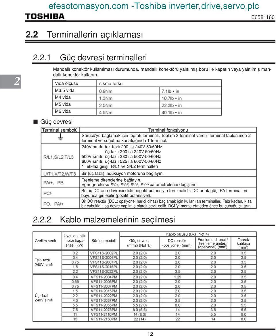 Toplam 3 terminal vard r: terminal tablosunda 2 terminal ve so utma kanatç nda 1 terminal.