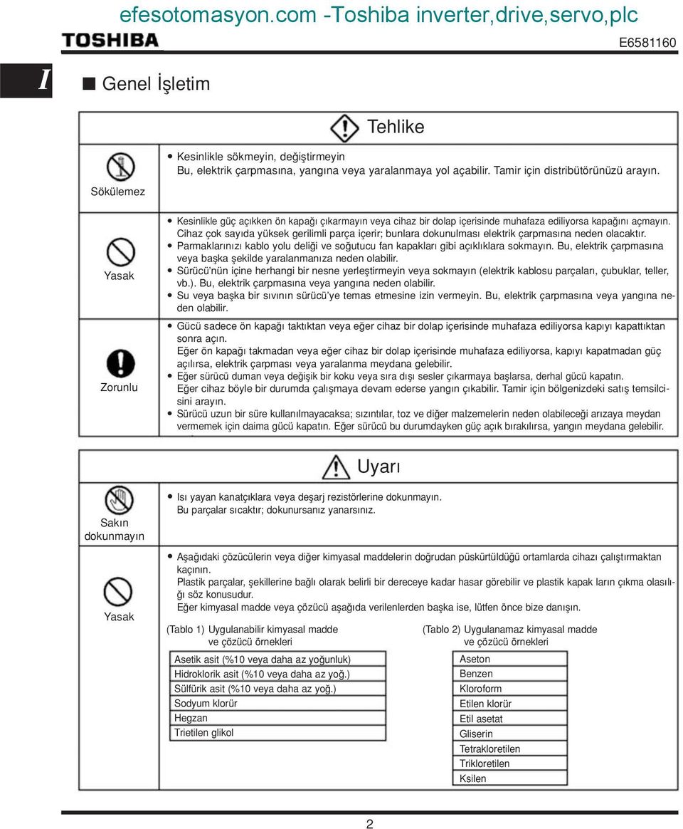 Cihaz çok say da yüksek gerilimli parça içerir; bunlara dokunulmas elektrik çarpmas na neden olacakt r. Parmaklar n z kablo yolu deli i ve so utucu fan kapaklar gibi aç kl klara sokmay n.