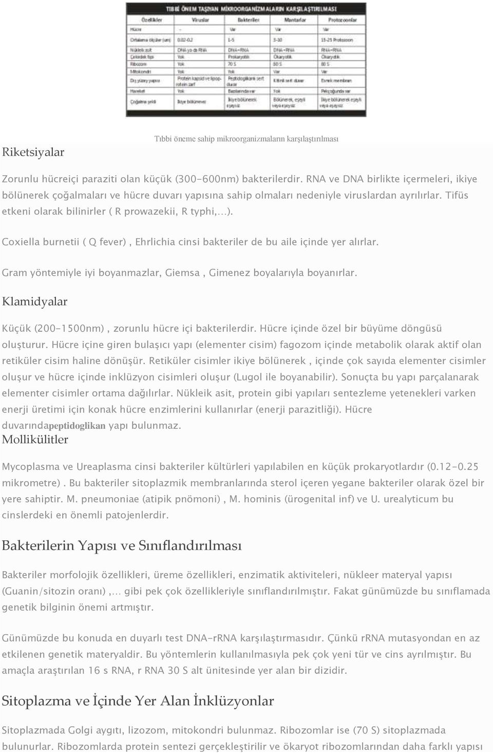 Coxiella burnetii ( Q fever), Ehrlichia cinsi bakteriler de bu aile içinde yer alırlar. Gram yöntemiyle iyi boyanmazlar, Giemsa, Gimenez boyalarıyla boyanırlar.