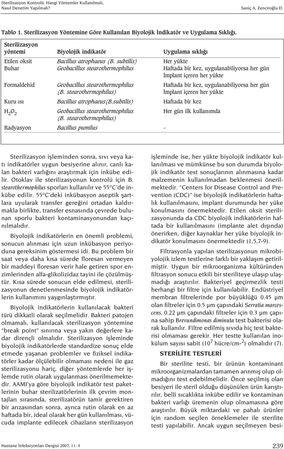 subtilis) Her yükte Buhar Geobacillus stearothermophilus Haftada bir kez, uygulanabiliyorsa her gün mplant içeren her yükte Formaldehid Geobacillus stearothermophilus Haftada bir kez,