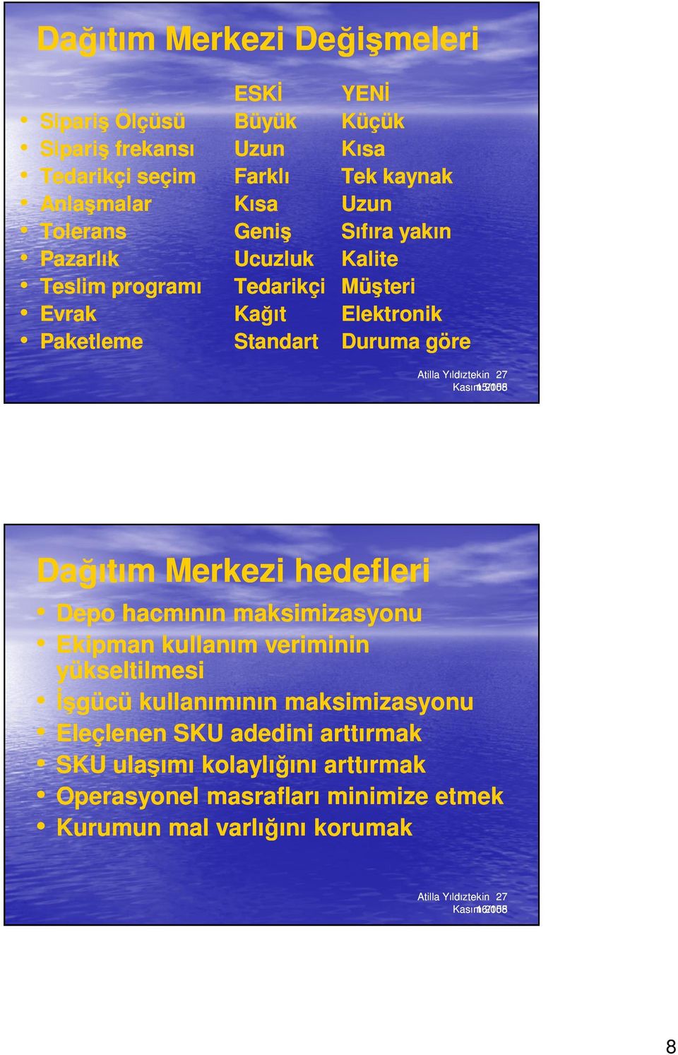 Kasım 15/155 Dağıtım Merkezi hedefleri Depo hacmının maksimizasyonu Ekipman kullanım veriminin yükseltilmesi İşgücü kullanımının maksimizasyonu