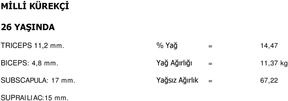 Yağ Ağırlığı = 11,37 kg SUBSCAPULA: 17