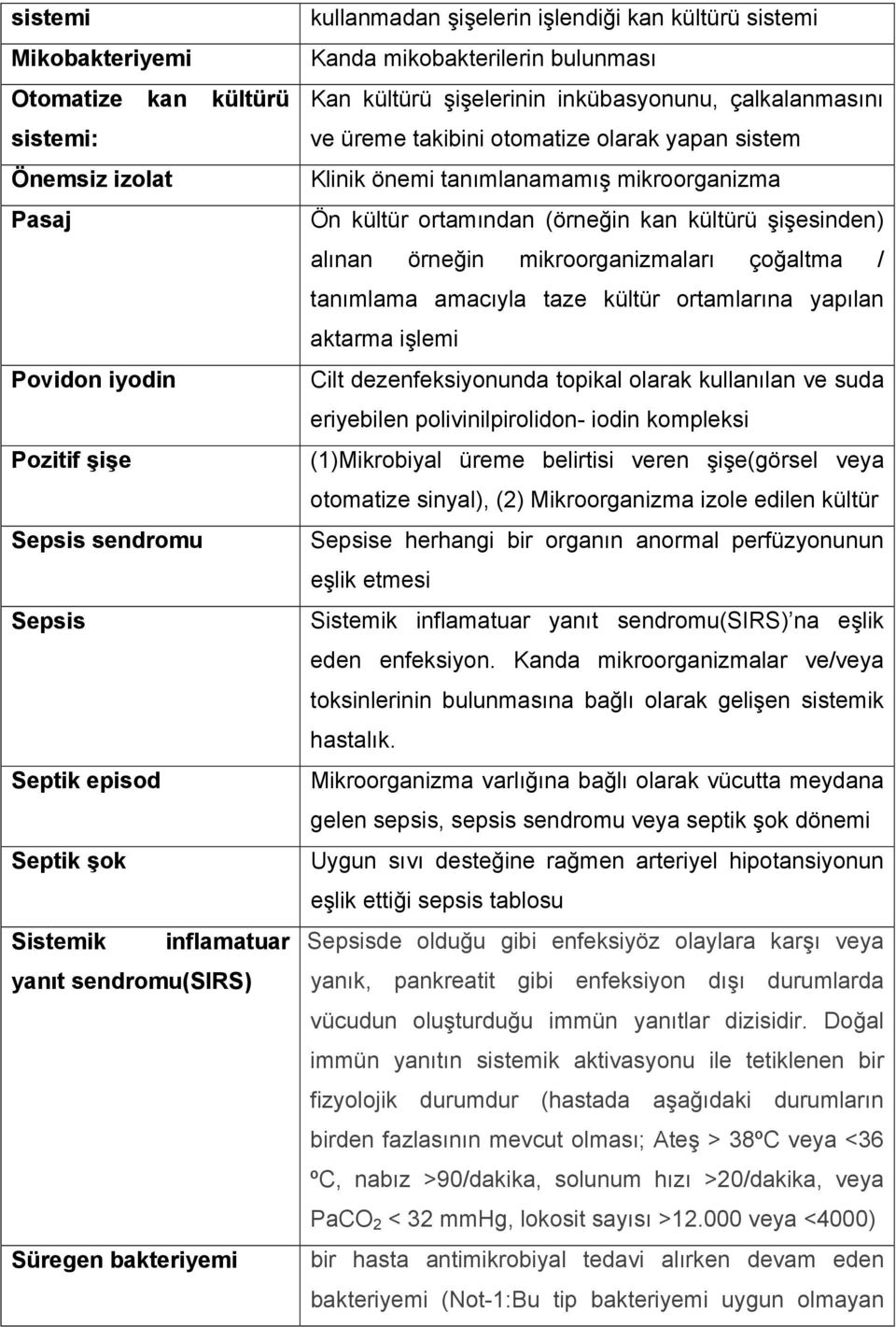 Klinik önemi tanımlanamamı mikroorganizma Ön kültür ortamından (örne in kan kültürü i esinden) alınan örne in mikroorganizmaları ço altma / tanımlama amacıyla taze kültür ortamlarına yapılan aktarma