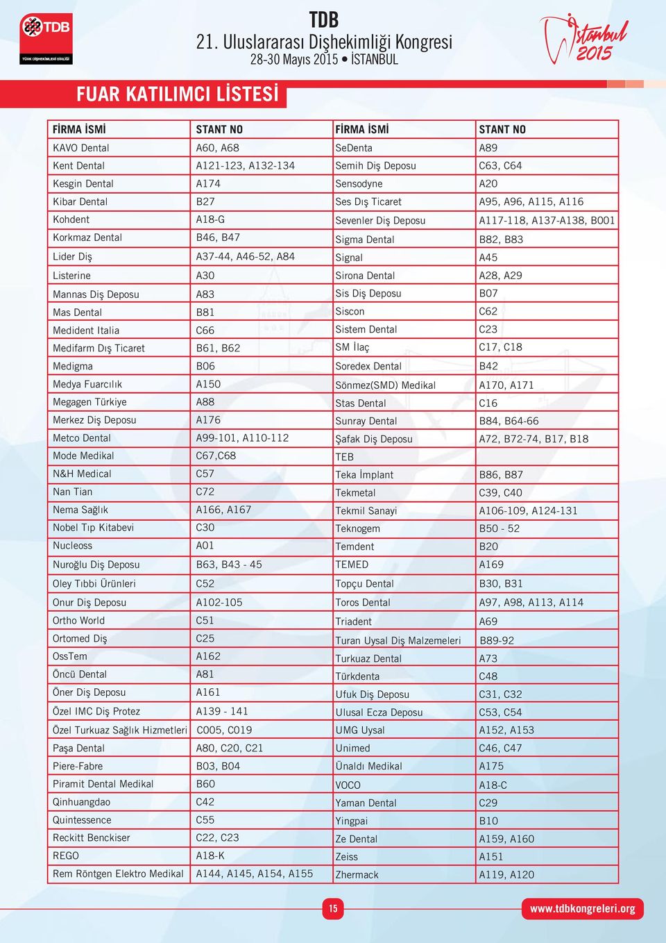 C63, C64 Kesgin Dental A174 Sensodyne A0 Kibar Dental B7 Ses Dış Ticaret A95, A96, A115, A116 Kohdent A18-G Sevenler Diş Deposu A117-118, A137-A138, B001 Korkmaz Dental B46, B47 Sigma Dental B8, B83