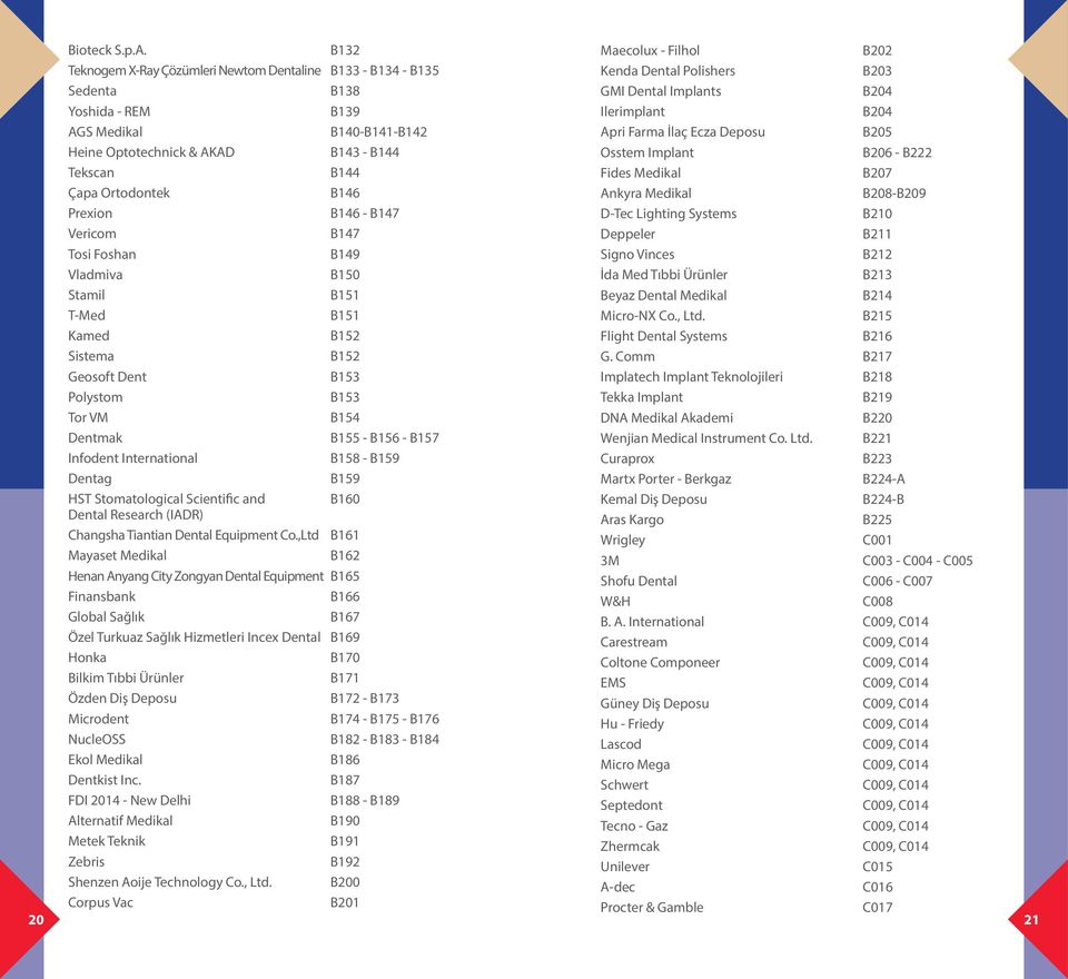 Prexion B146 - B147 Vericom B147 Tosi Foshan B149 Vladmiva B150 Stamil B151 T-Med B151 Kamed B152 Sistema B152 Geosoft Dent B153 Polystom B153 Tor VM B154 Dentmak B155 - B156 - B157 Infodent